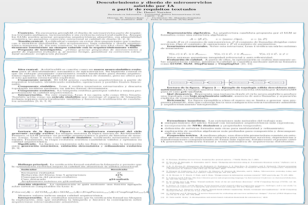 Descubrimiento y Diseño de Microservicios Asistido por IA a partir de Requisitos Textuales